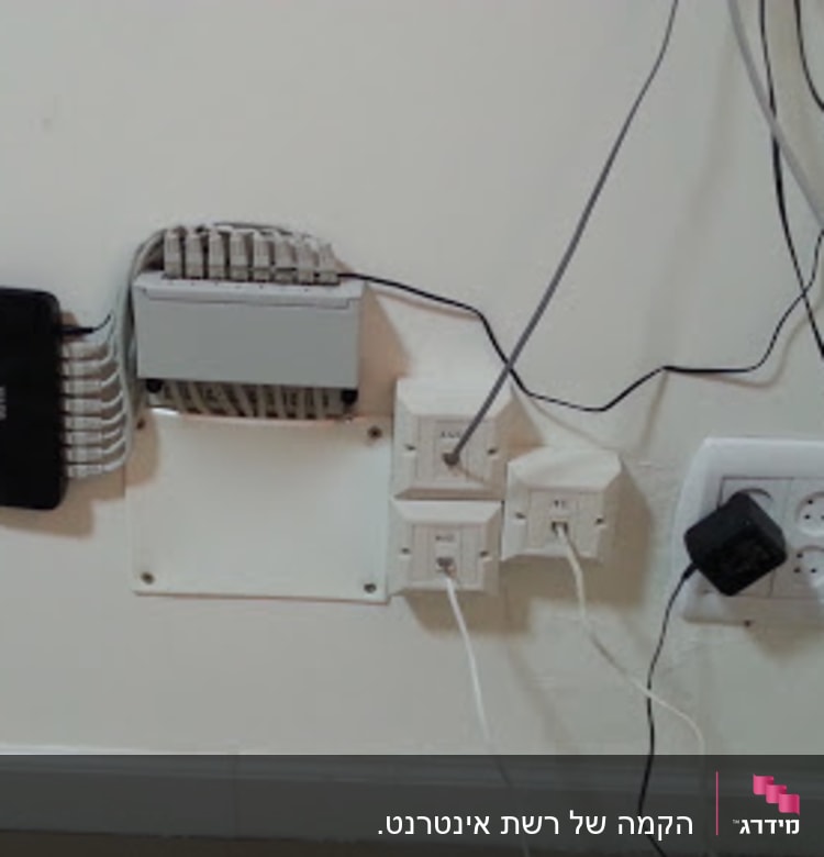 חיבורי הרשת